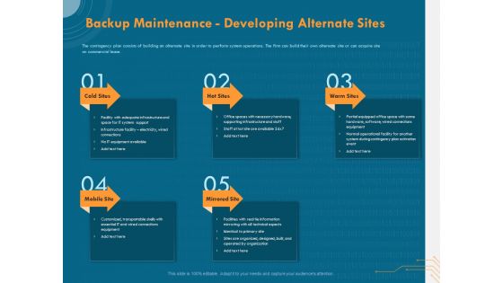 Cyber Security Implementation Framework Backup Maintenance Developing Alternate Sites Ppt PowerPoint Presentation Model Images PDF