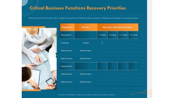 Cyber Security Implementation Framework Critical Business Functions Recovery Priorities Elements PDF