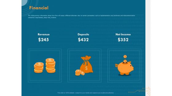 Cyber Security Implementation Framework Financial Ppt Slides Good PDF