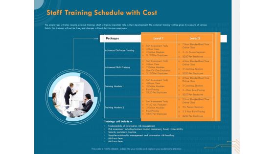 Cyber Security Implementation Framework Staff Training Schedule With Cost Ppt PowerPoint Presentation Pictures Slideshow PDF