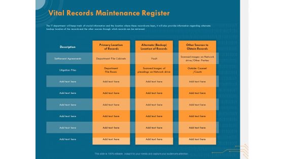 Cyber Security Implementation Framework Vital Records Maintenance Register Ppt PowerPoint Presentation Layouts PDF