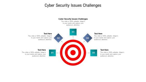 Cyber Security Issues Challenges Ppt PowerPoint Presentation Layouts Layout Cpb Pdf