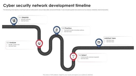 Cyber Security Network Development Timeline Download PDF