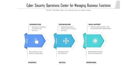 Cyber Security Operations Center For Managing Business Functions Ppt Show Layouts PDF