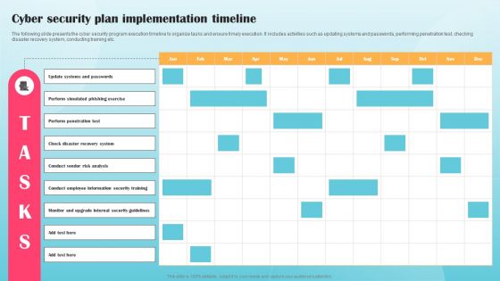 Cyber Security Plan Implementation Timeline Ppt PowerPoint Presentation File Infographic Template PDF