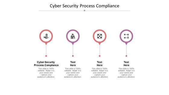 Cyber Security Process Compliance Ppt PowerPoint Presentation Ideas Inspiration Cpb