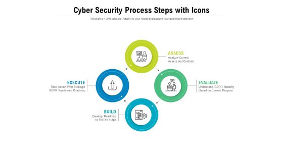 Cyber Security Process Steps With Icons Ppt PowerPoint Presentation Summary Slide