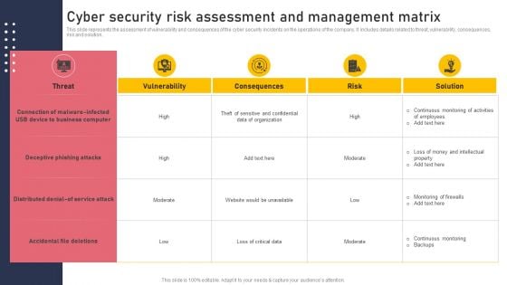 Cyber Security Risk Assessment And Management Matrix Inspiration PDF