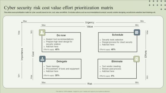Cyber Security Risk Cost Value Effort Prioritization Matrix Guidelines PDF