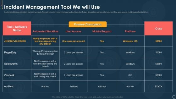 Cyber Security Risk Management Plan Incident Management Tool We Will Use Mockup PDF