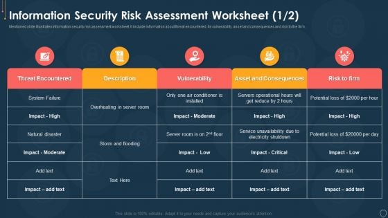 Cyber Security Risk Management Plan Information Security Risk Assessment Worksheet Consequences Diagrams PDF Cyber Security Risk Management Plan Information Security Risk Assessment Worksheet Consequences Diagrams PDF