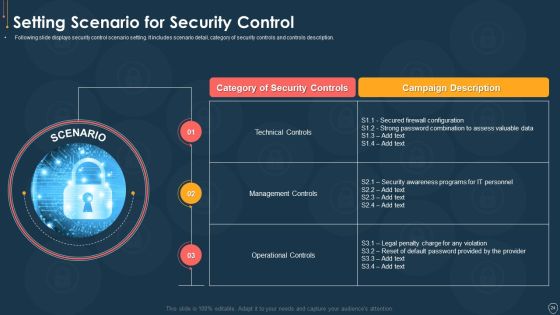 Cyber Security Risk Management Plan Ppt PowerPoint Presentation Complete Deck With Slides Slide24