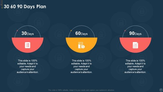 Cyber Security Risk Management Plan Ppt PowerPoint Presentation Complete Deck With Slides Slide55