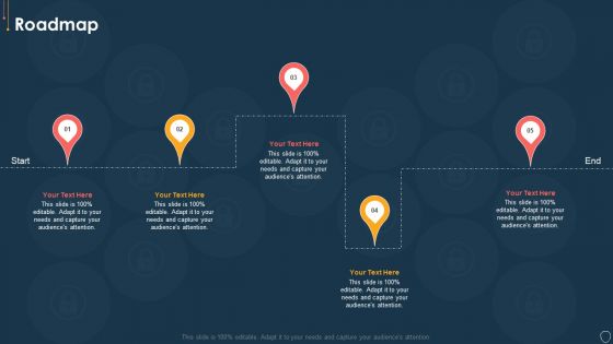 Cyber Security Risk Management Plan Roadmap Themes PDF