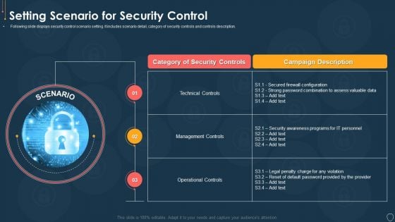 Cyber Security Risk Management Plan Setting Scenario For Security Control Microsoft PDF