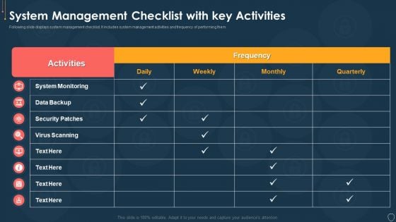 Cyber Security Risk Management Plan System Management Checklist With Key Activities Structure PDF