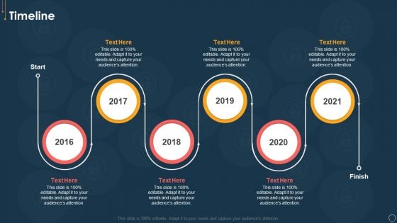 Cyber Security Risk Management Plan Timeline Portrait PDF