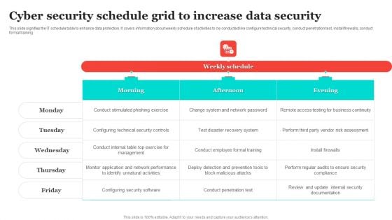 Cyber Security Schedule Grid To Increase Data Security Structure PDF