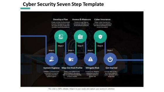 Cyber Security Seven Step Ppt PowerPoint Presentation Infographic Template Maker Cyber Security Seven Step Ppt PowerPoint Presentation Infographic Template Maker