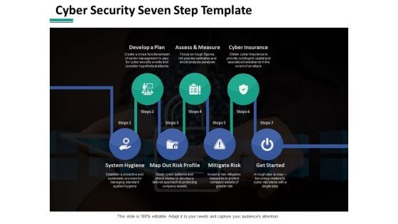 Cyber Security Seven Step Ppt PowerPoint Presentation Infographic Template Maker