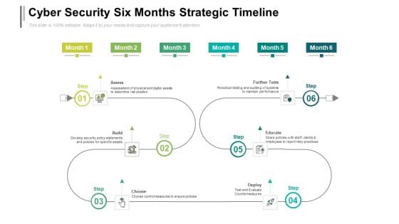 Cyber Security Six Months Strategic Timeline Designs