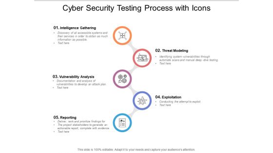 Cyber Security Testing Process With Icons Ppt PowerPoint Presentation Infographic Template Demonstration