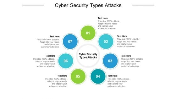 Cyber Security Types Attacks Ppt PowerPoint Presentation Summary Picture Cpb Pdf