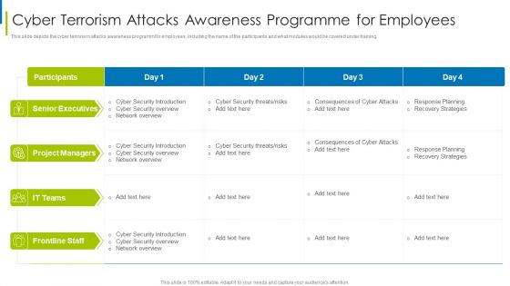 Cyber Terrorism Assault Cyber Terrorism Attacks Awareness Programme For Employees Clipart PDF