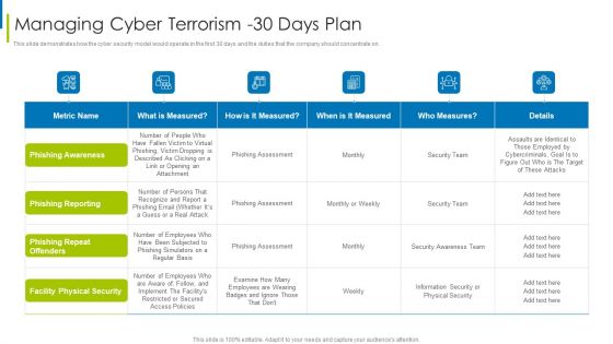 Cyber Terrorism Assault Managing Cyber Terrorism 30 Days Plan Infographics PDF