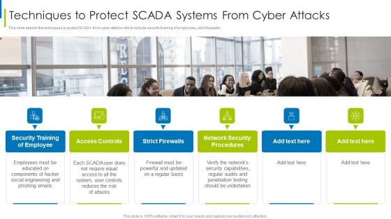 Cyber Terrorism Assault Techniques To Protect SCADA Systems From Cyber Attacks Demonstration PDF