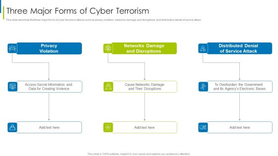 Cyber Terrorism Assault Three Major Forms Of Cyber Terrorism Brochure PDF
