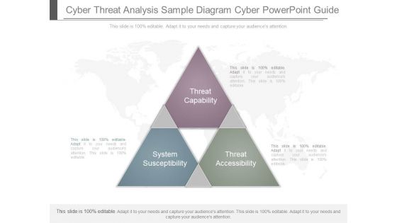 Cyber Threat Analysis Sample Diagram Cyber Powerpoint Guide