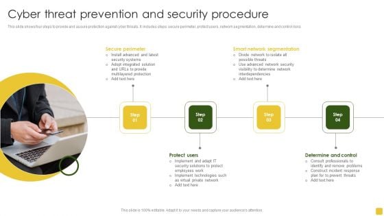 Cyber Threat Prevention And Security Procedure Elements PDF Cyber Threat Prevention And Security Procedure Elements PDF
