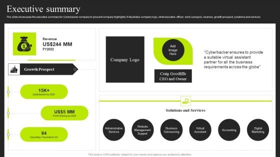 Cyberbacker Company Summary Executive Summary Rules PDF