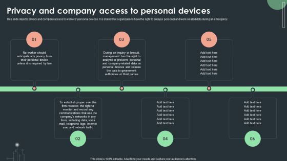 Cybersecurity Guidelines IT Privacy And Company Access To Personal Devices Diagrams PDF