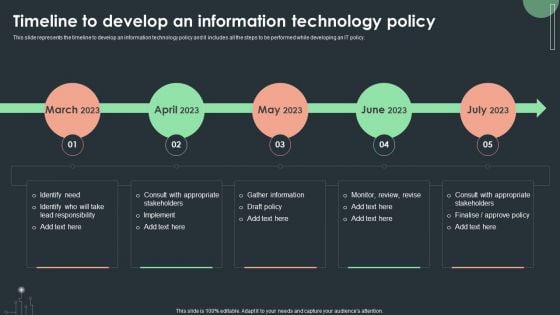 Cybersecurity Guidelines IT Timeline To Develop An Information Technology Policy Introduction PDF