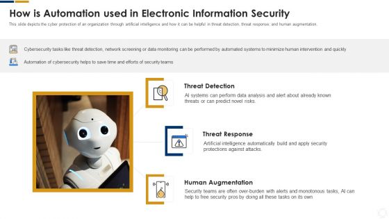Cybersecurity How Is Automation Used In Electronic Information Security Ppt Ideas Elements PDF