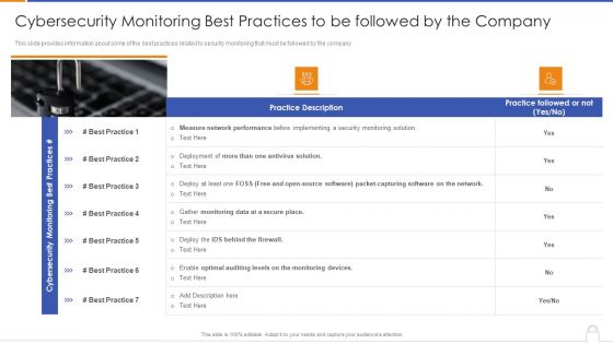 Cybersecurity Monitoring Best Practices To Be Followed By The Company Demonstration PDF