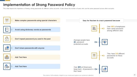 Cybersecurity Ppt PowerPoint Presentation Complete With Slides Slide42