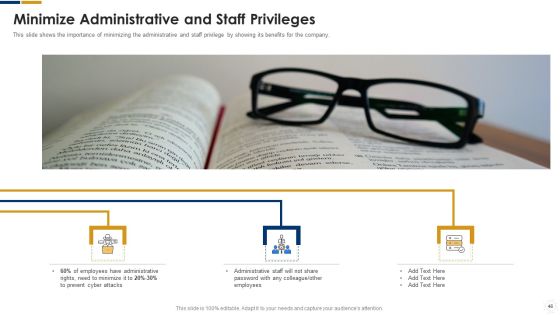 Cybersecurity Ppt PowerPoint Presentation Complete With Slides Slide43