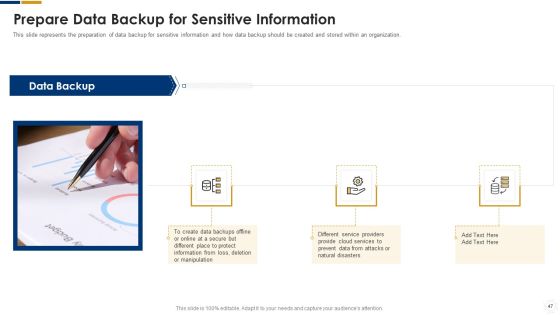 Cybersecurity Ppt PowerPoint Presentation Complete With Slides Slide44