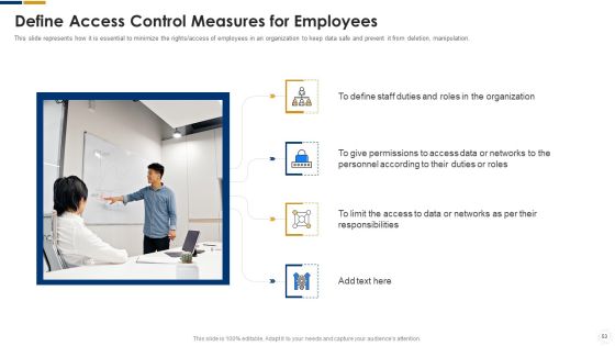 Cybersecurity Ppt PowerPoint Presentation Complete With Slides Slide50