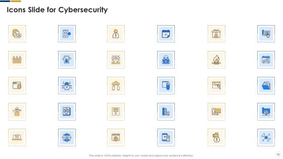Cybersecurity Ppt PowerPoint Presentation Complete With Slides Slide66