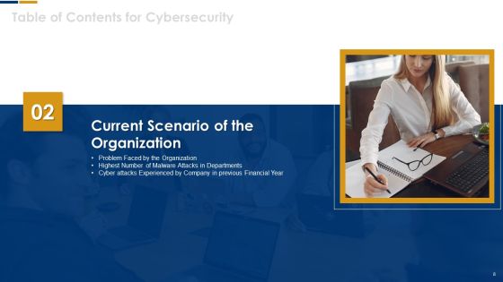 Cybersecurity Ppt PowerPoint Presentation Complete With Slides Slide07