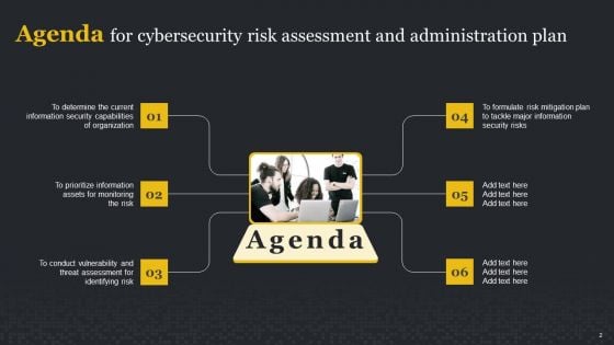 Cybersecurity Risk Assessment And Administration Plan Ppt PowerPoint Presentation Complete Deck With Slides