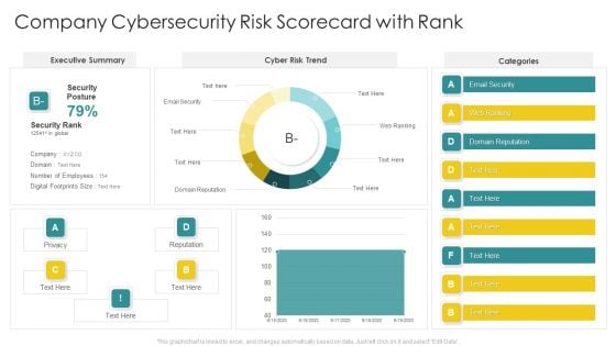 Cybersecurity Risk Scorecard Company Cybersecurity Risk Scorecard With Rank Inspiration PDF