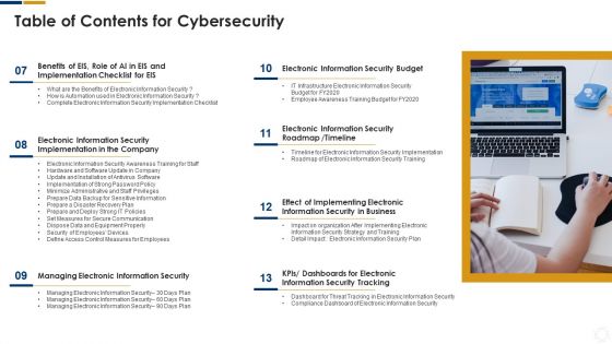Cybersecurity Table Of Contents For Cybersecurity Business Ppt Outline Guidelines PDF