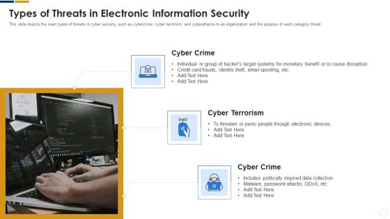 Cybersecurity Types Of Threats In Electronic Information Security Ppt Examples PDF