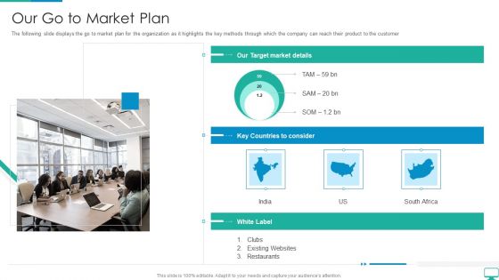 Cyberspace Simulation Platform Fundraising Elevator Our Go To Market Plan Inspiration PDF