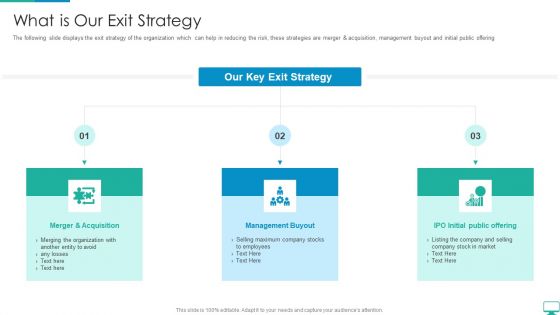 Cyberspace Simulation Platform Fundraising Elevator What Is Our Exit Strategy Rules PDF